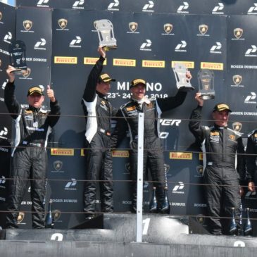 Lamborghini Huracan 2018 Misano